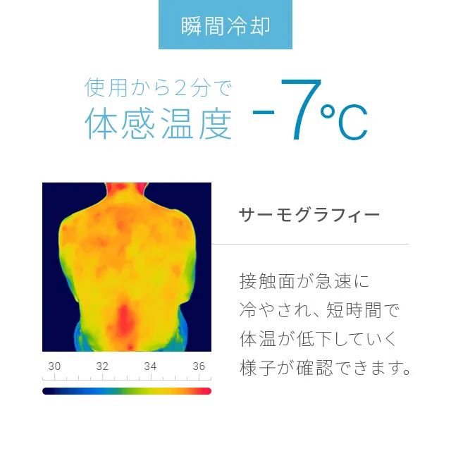 冷却ジェルマット クールマット 90×90cm｜モダンデコ公式｜インテリア