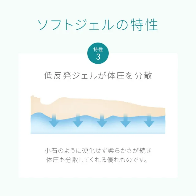 冷却ジェルマット クールマット プレミアムタイプ 90×180cm