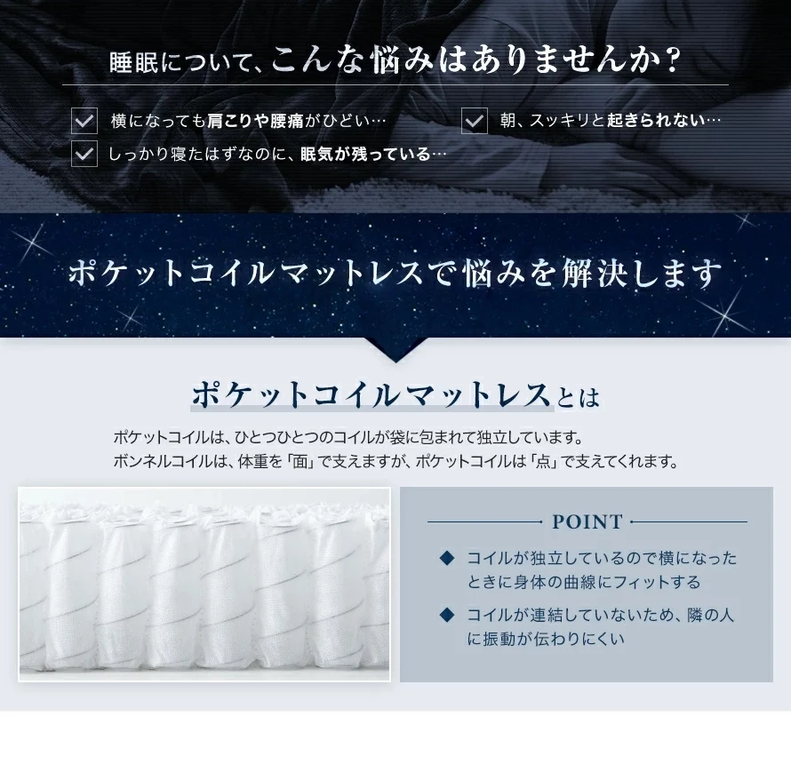 睡眠について、こんな悩みはありませんか？、ポケットコイルマットレスで悩みを解決します、ポケットコイルマットレスとは