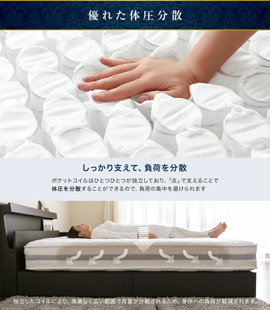 優れた体圧分散