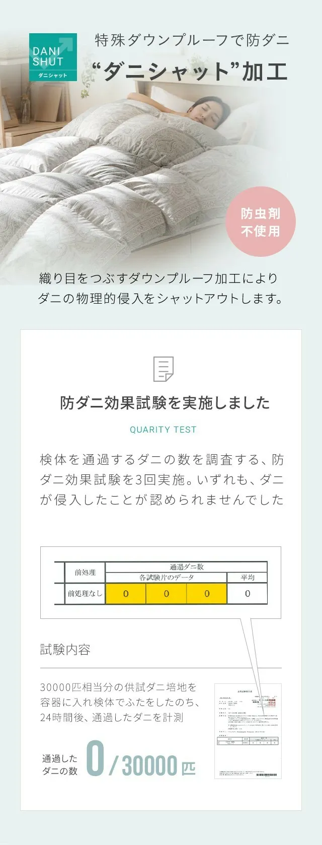 ダニシャット加工