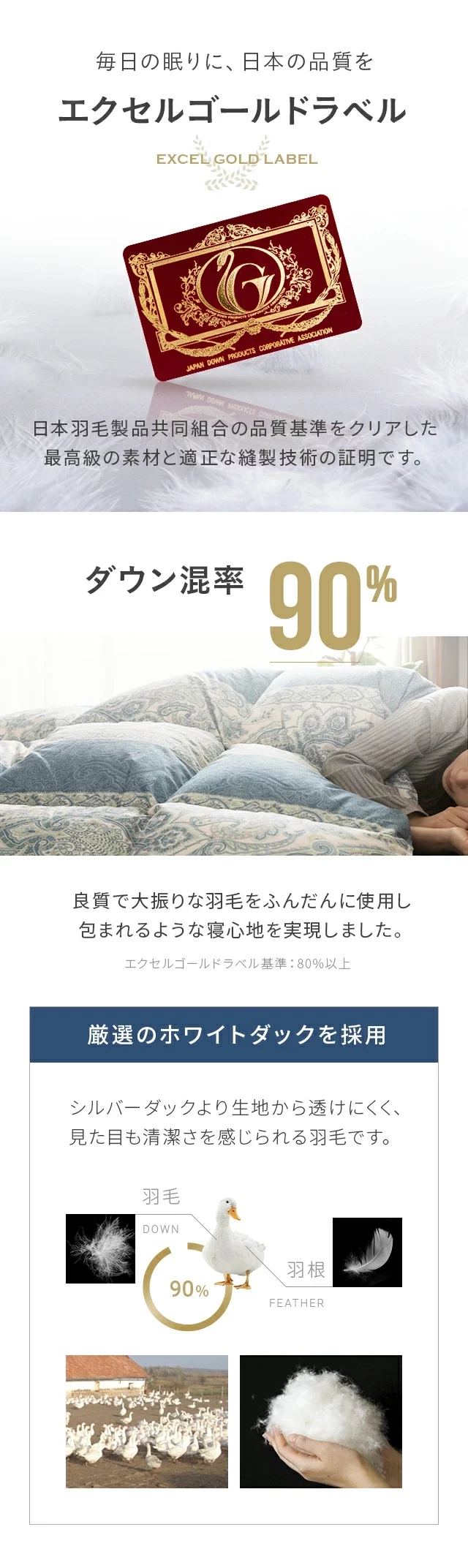 エクセルゴールドラベル