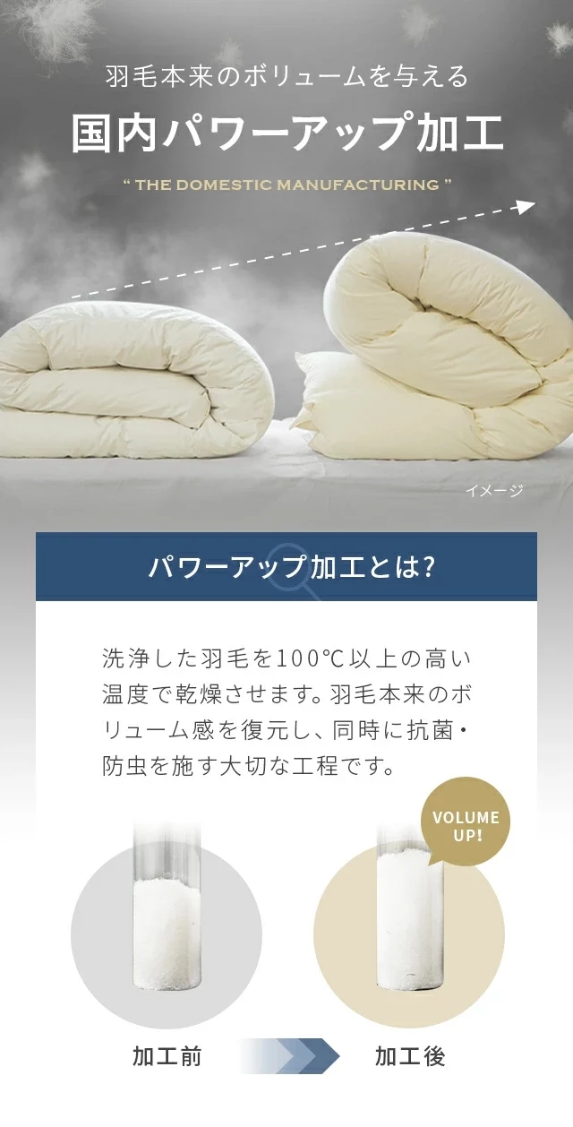 国内パワーアップ加工