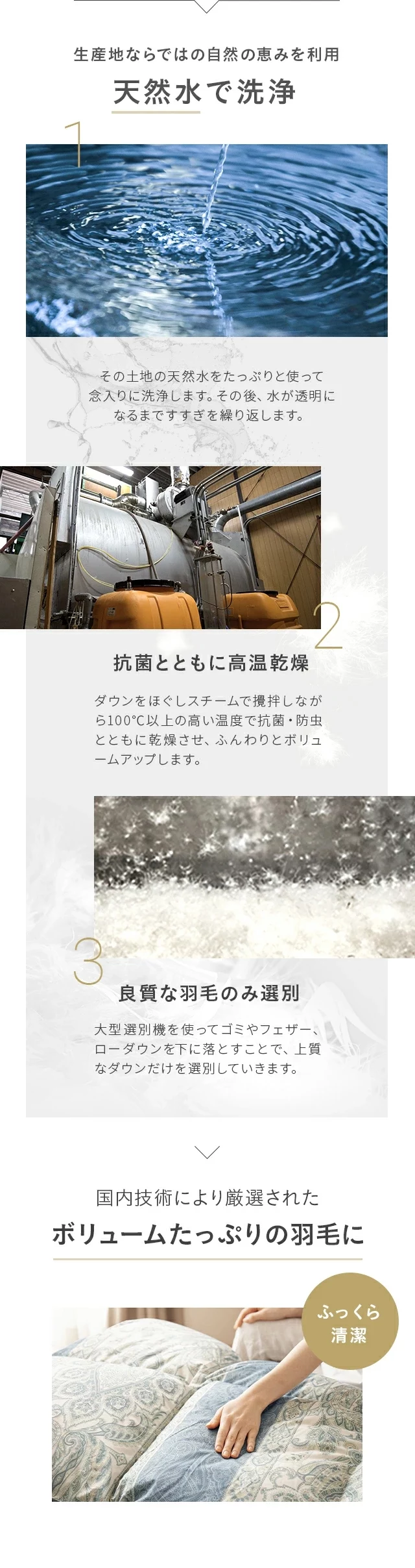 天然水で洗浄