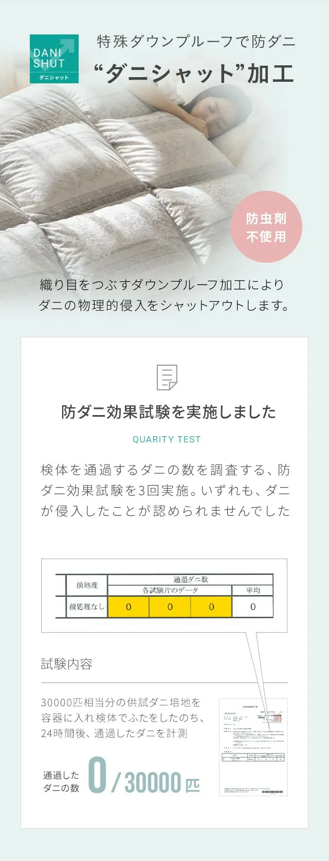 ダニシャット加工