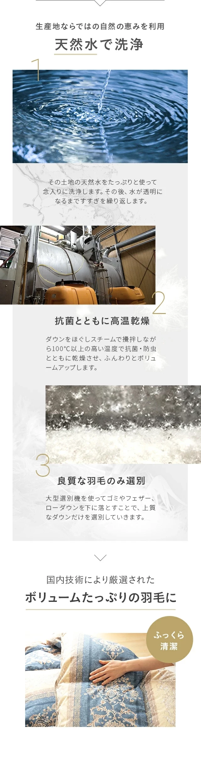 天然水で洗浄