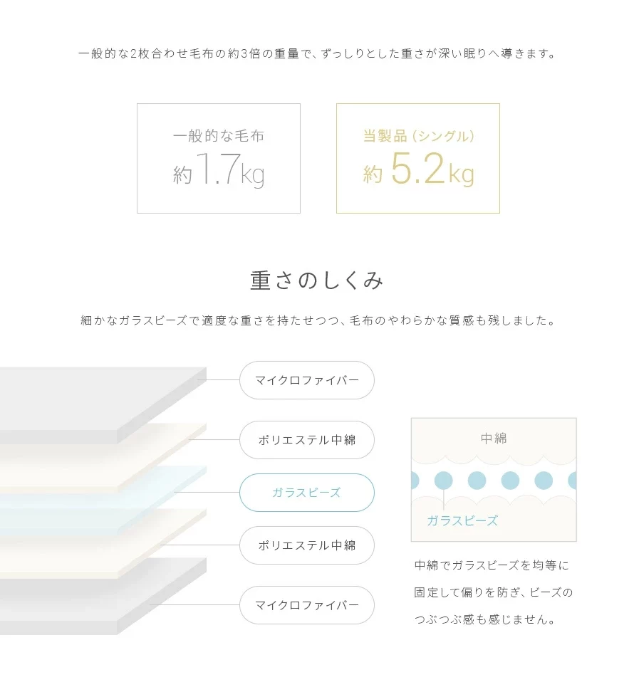 重さのしくみ