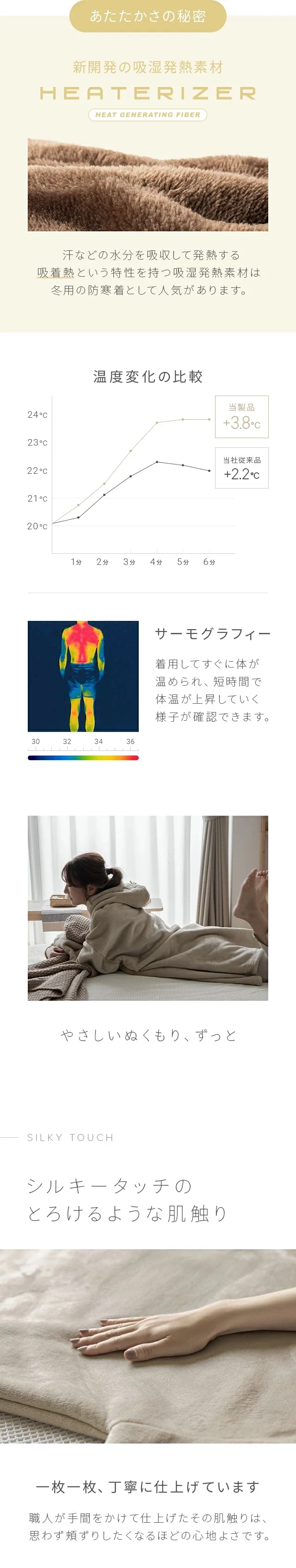 あたたかさの秘密
