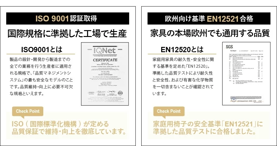 ISO9001認証取得、欧州向け基準EN12521合格