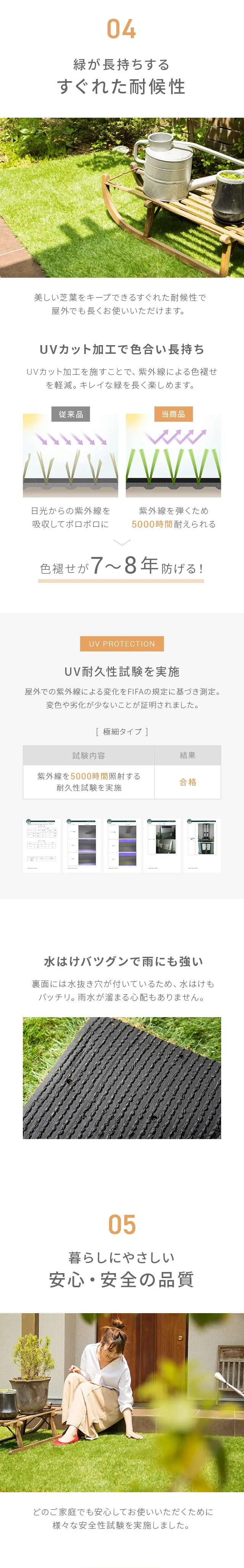04.緑が長持ちするすぐれた耐候性、UV耐久性試験を実施、水はけバツグンで雨にも強い、05.暮らしにやさしい安心・安全の品質