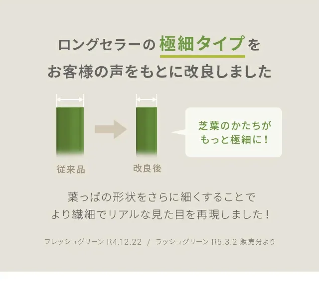 ロングセラーの極細タイプをお客様の声をもとに改良しました
