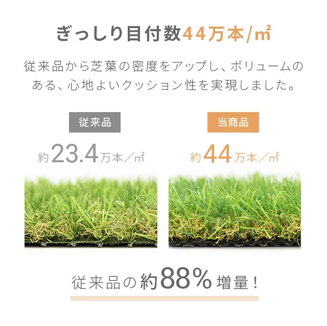 リアル人工芝 防草シート一体型タイプ 芝丈35mm 3×5m（自然な見た目