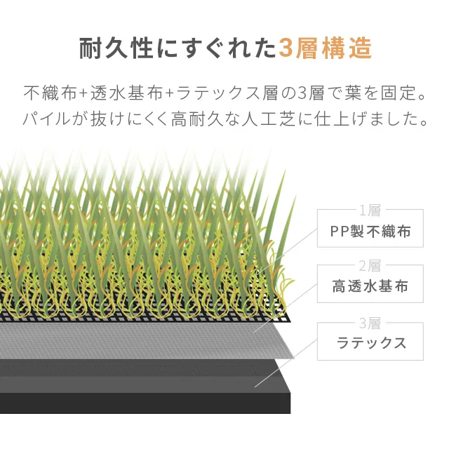 リアル人工芝 全面透水 防草タイプ 芝丈35mm 1×5m｜モダンデコ公式