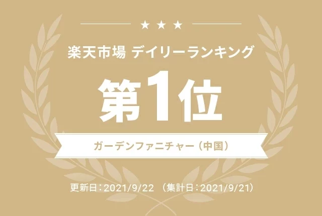 楽天市場デイリーランキング第1位