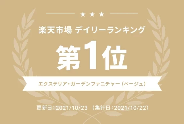 楽天市場デイリーランキング第1位