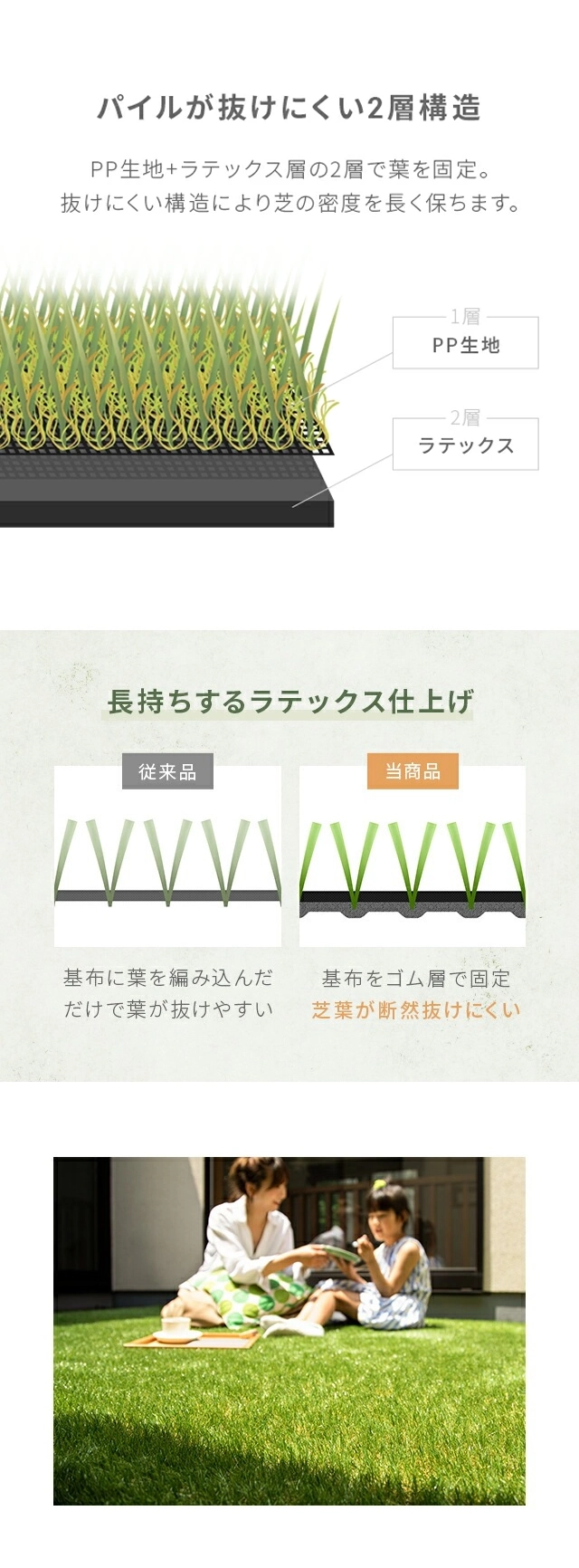 がっちり固定する多層構造、長持ちするラテックス仕上げ