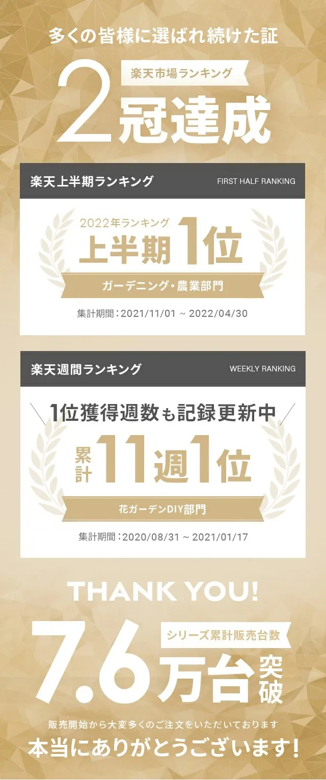 楽天市場ランキング2冠達成、シリーズ累計販売台数7.6万台突破