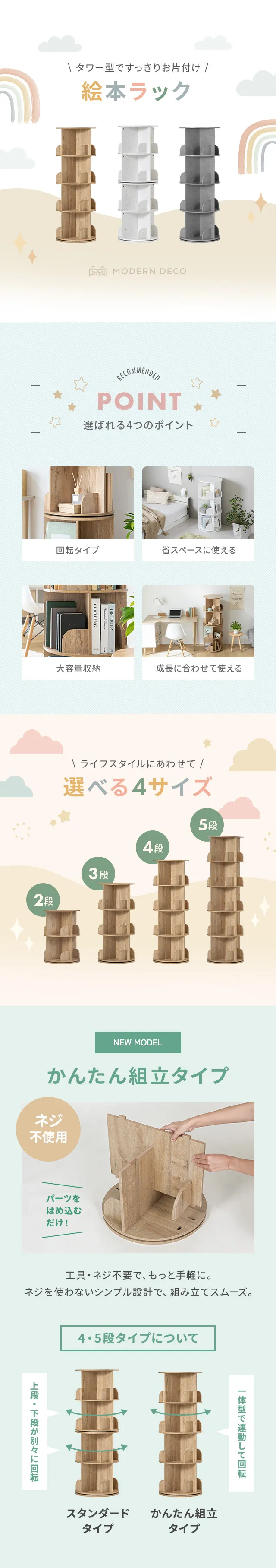 回転式絵本ラック