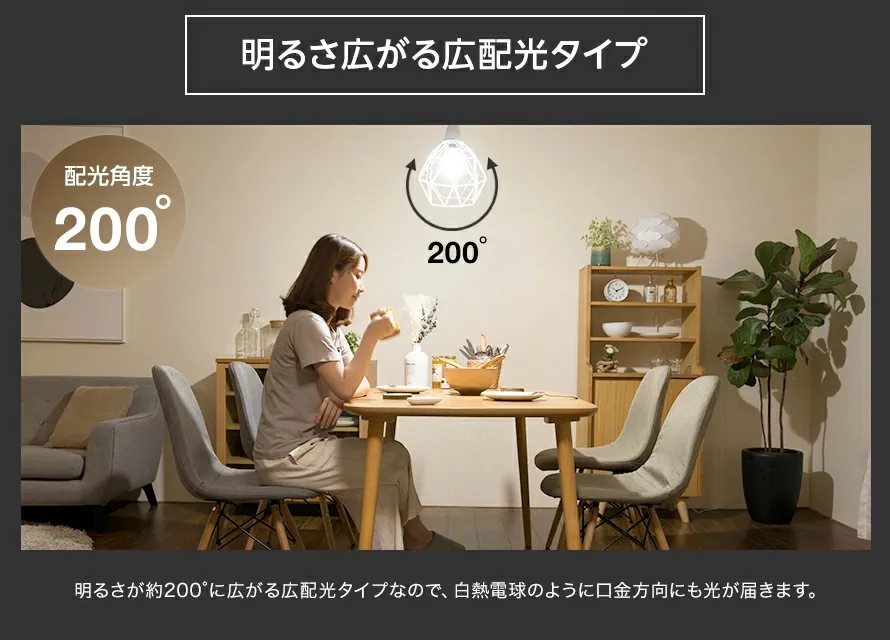 明るさ広がる広配光タイプ