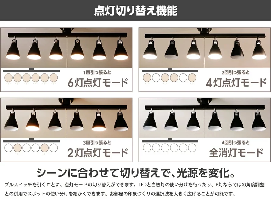 点灯切り替え機能