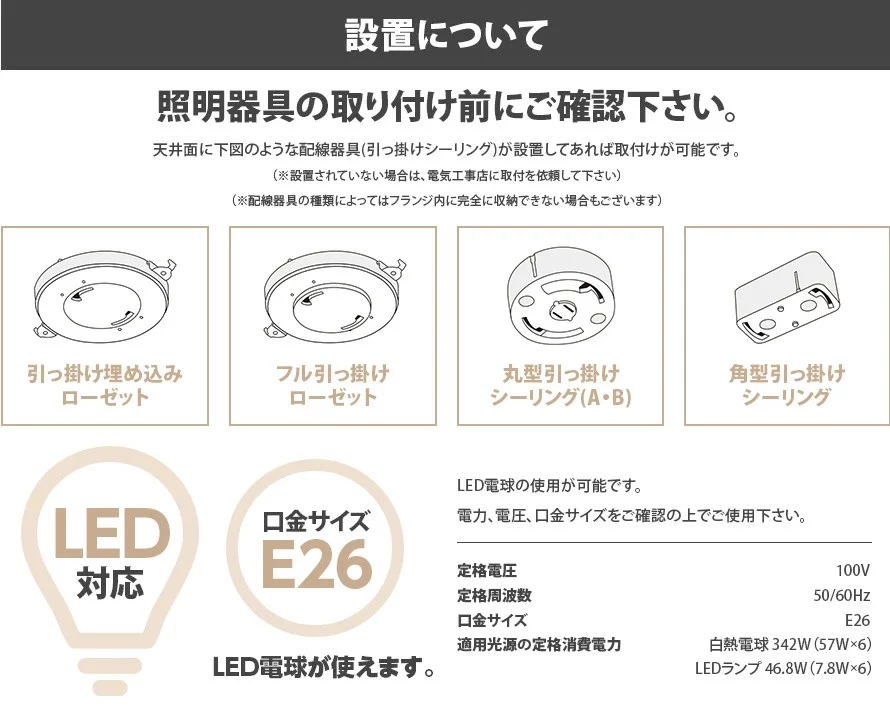 設置について