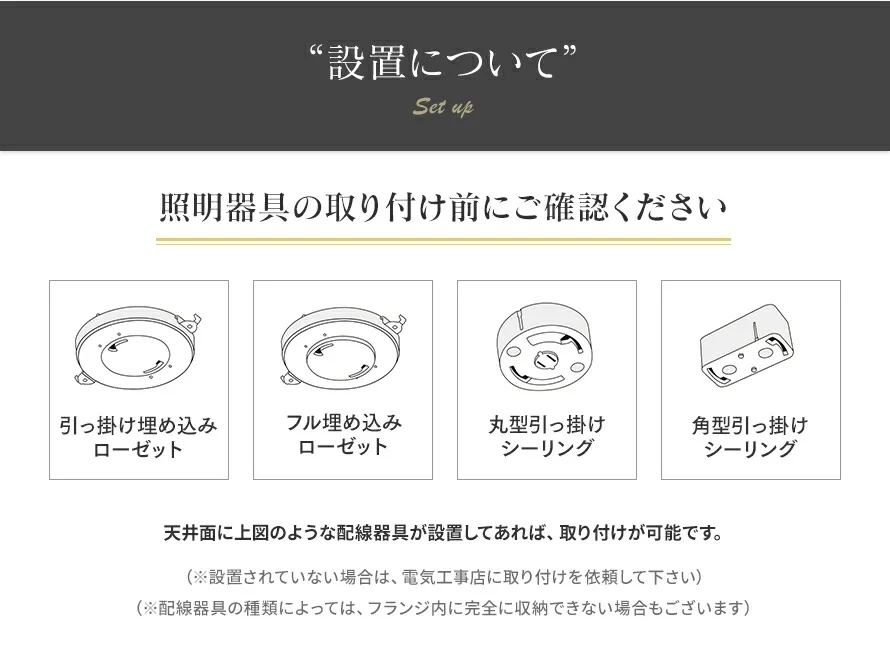「設置について」