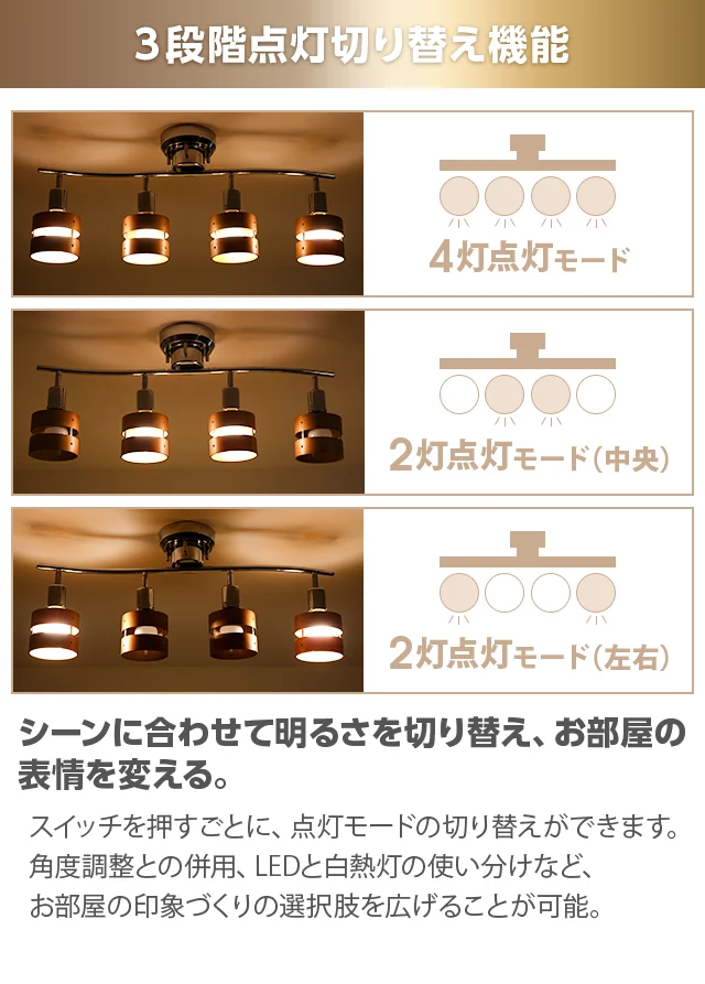 LEDシーリングライト 4灯タイプ リモコンセット 昼光色LED付