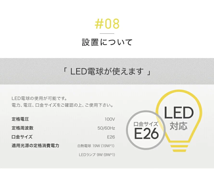 08設置について