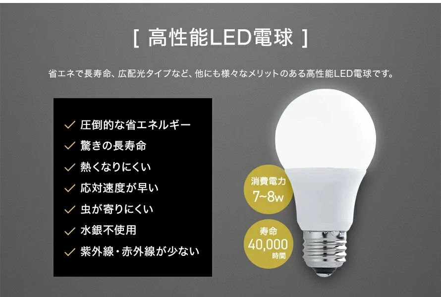 高性能LED電球