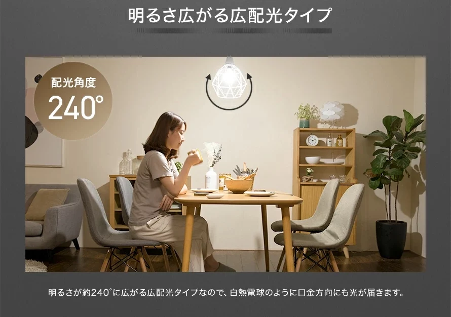 明るさ広がる広配光タイプ