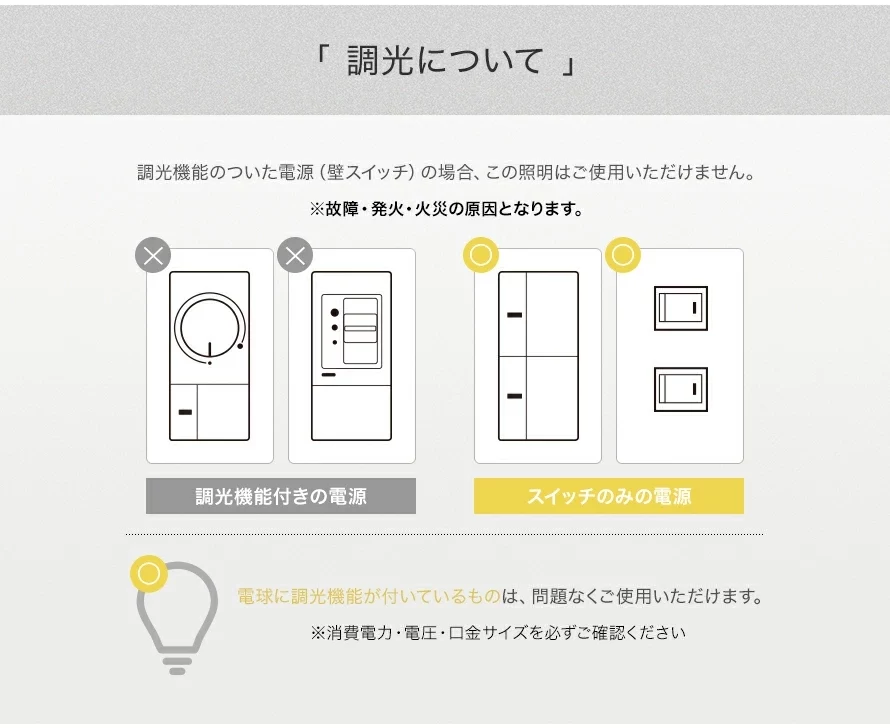 「調光について」