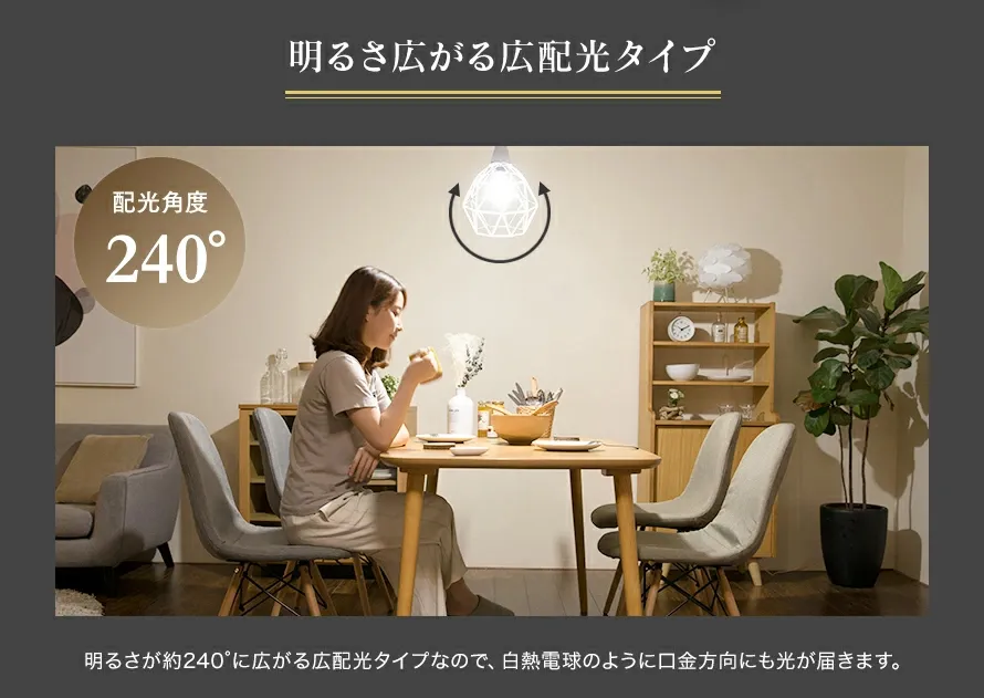 明るさ広がる広配光タイプ