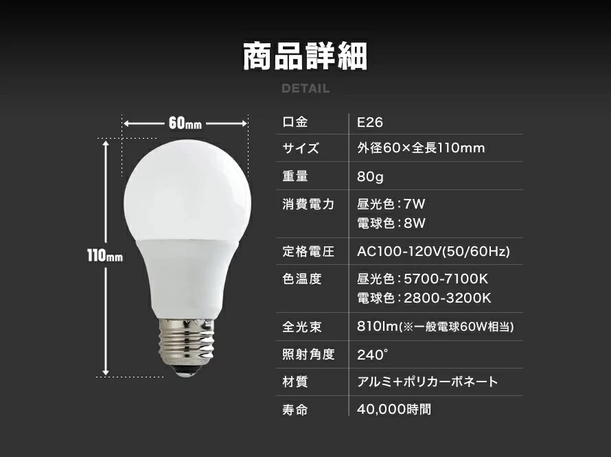 商品詳細