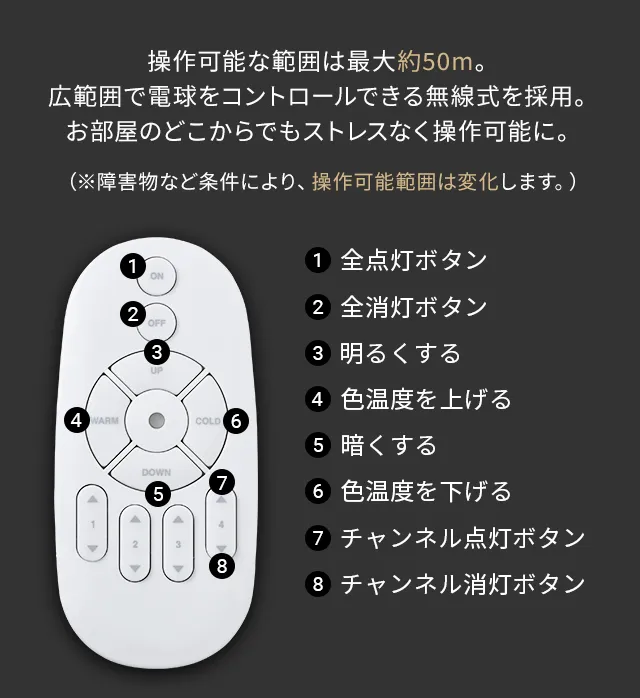 調光調色LED電球 専用リモコン｜モダンデコ公式｜インテリア・家具の