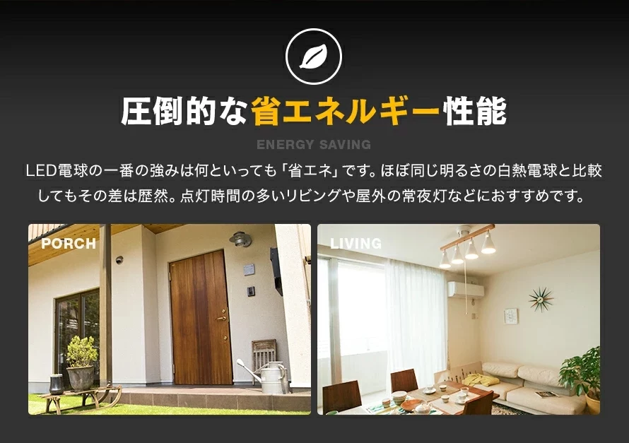 圧倒的な省エネルギー性能