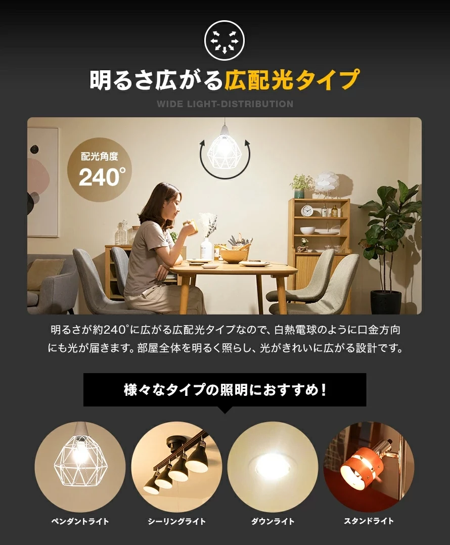 明るさ広がる広配光タイプ