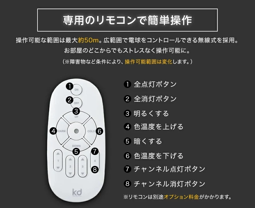 専用のリモコンで簡単操作