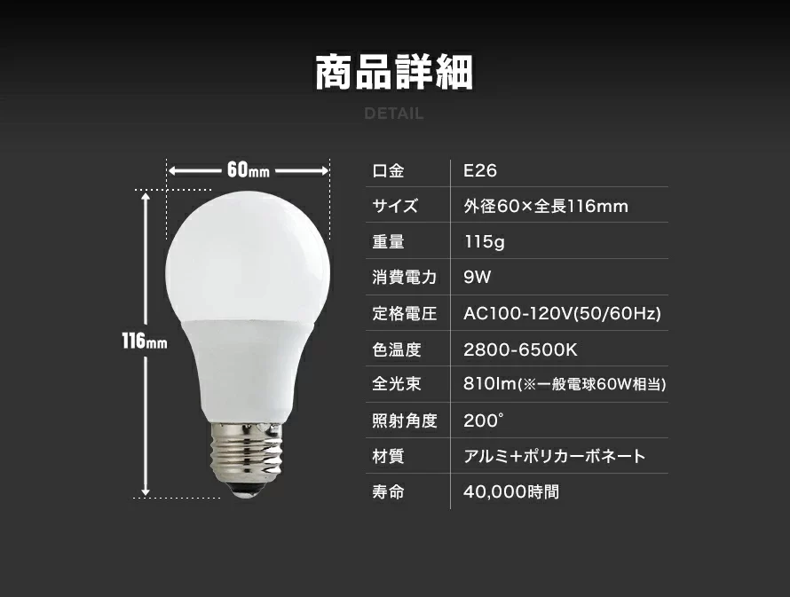 商品詳細
