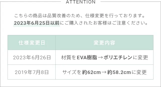 仕様変更について