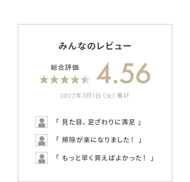 みんなのレビュー総合評価4.46