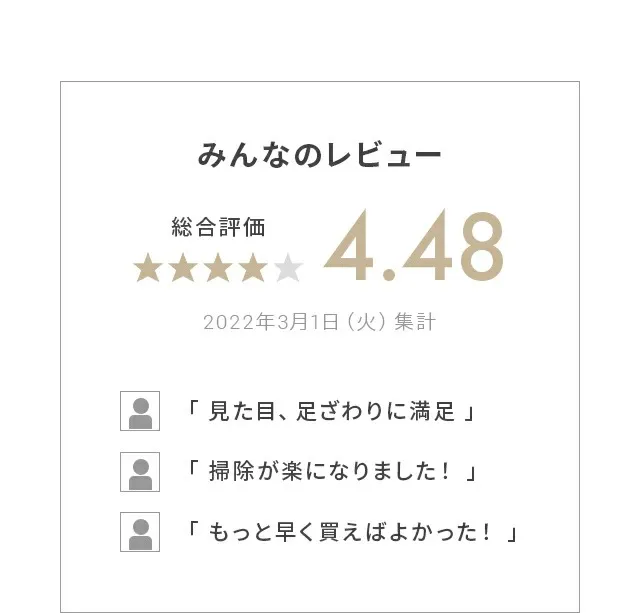 みんなのレビュー総合評価4.46