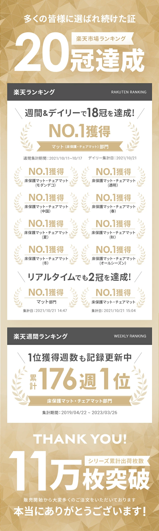 多くの人に選ばれ続けた証、楽天市場ランキング20冠達成、シリーズ累計出荷枚数6万枚突破