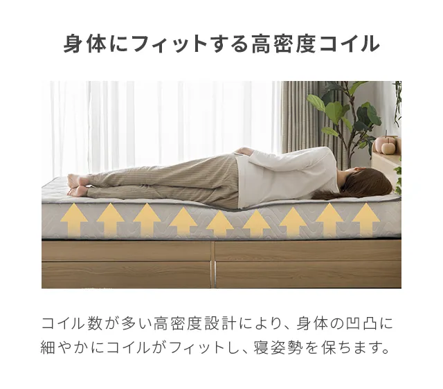 ポケットコイルマットレス 厚さ20cm K｜モダンデコ公式｜インテリア