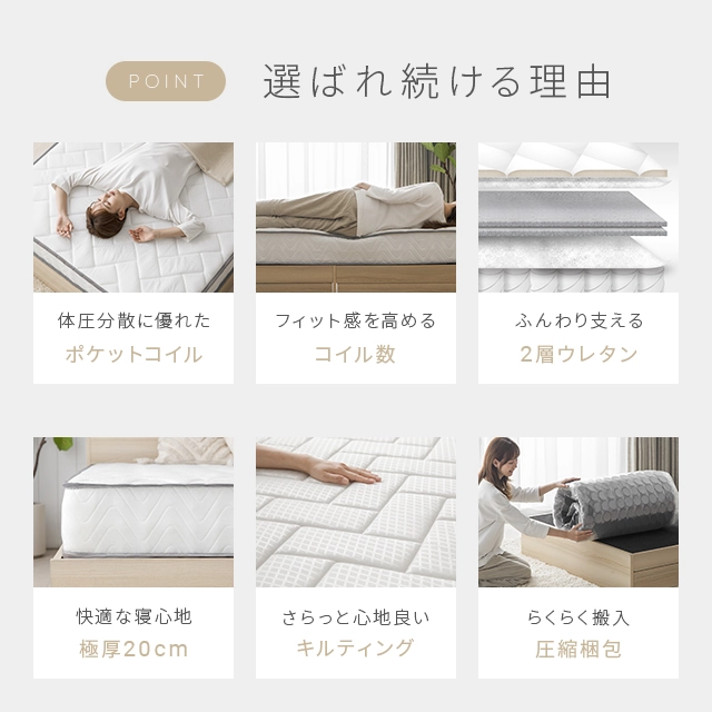 3ゾーンポケットコイルマットレス 厚さ22cm D｜モダンデコ公式