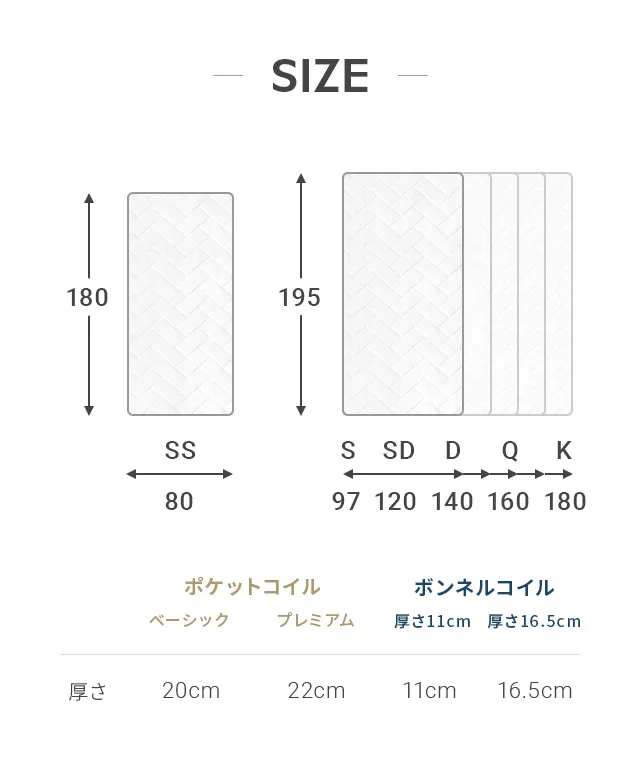 SD] ボンネルコイルマットレス 厚さ11cm｜モダンデコ公式｜インテリア