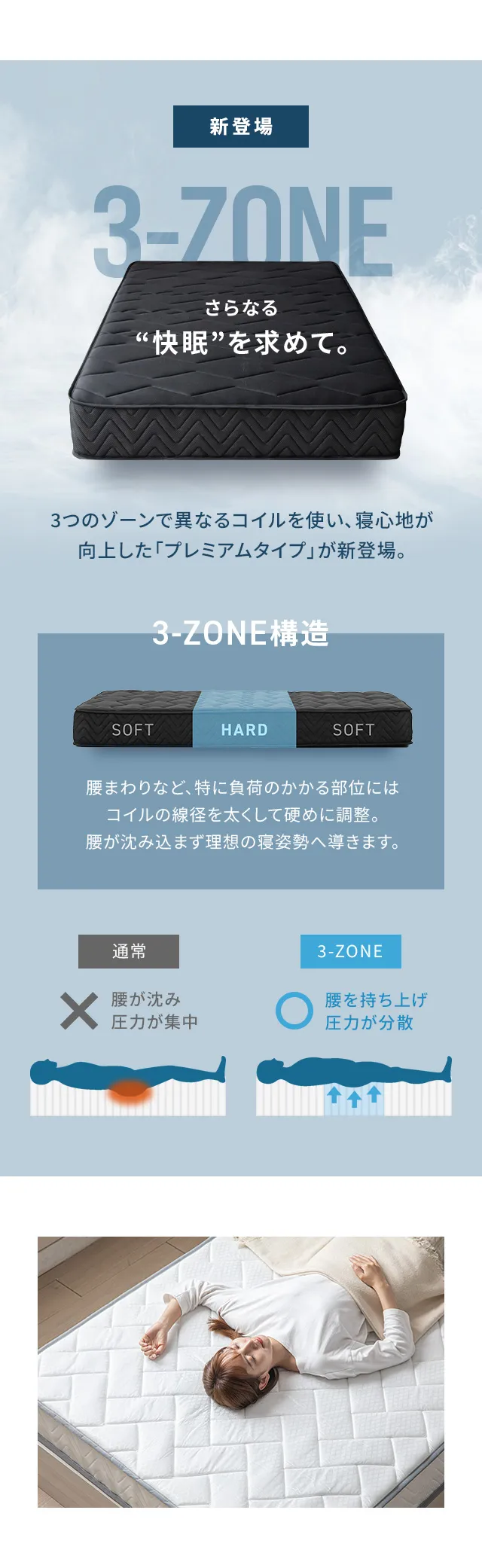 不自由なマットレスにお悩みではないですか