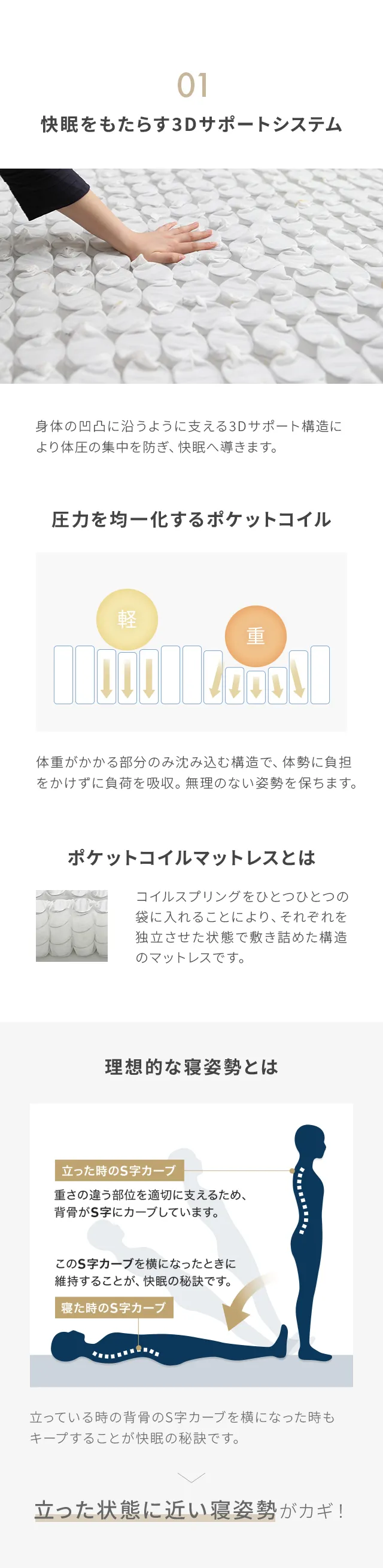 快眠をもたらす3Dサポートシステム