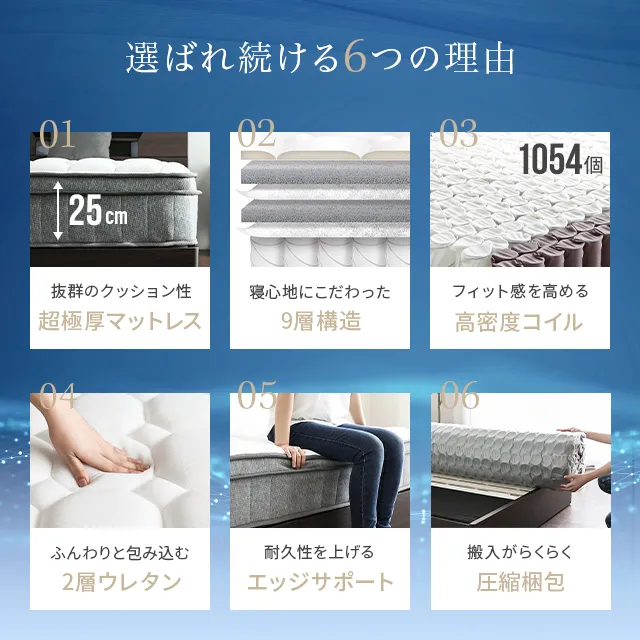 ポケットコイルマットレス プレミアム 超極厚 厚さ25cm K｜モダンデコ