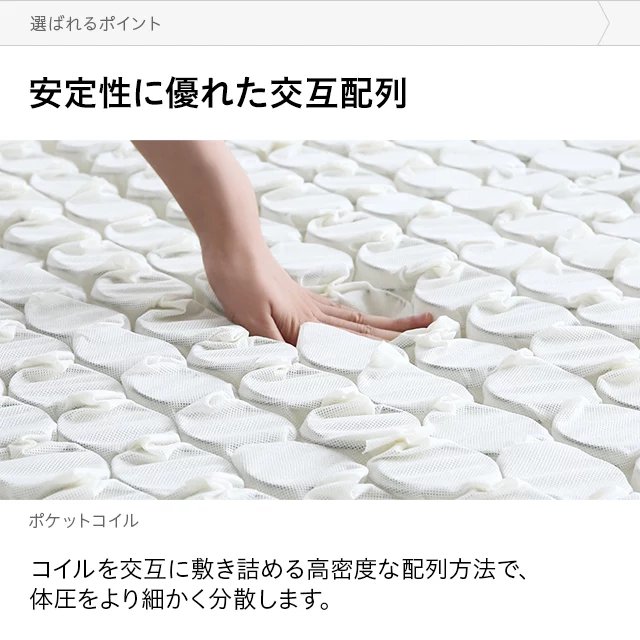 ポケットコイルマットレス プレミアム 超極厚 厚さ25cm S/SD/D