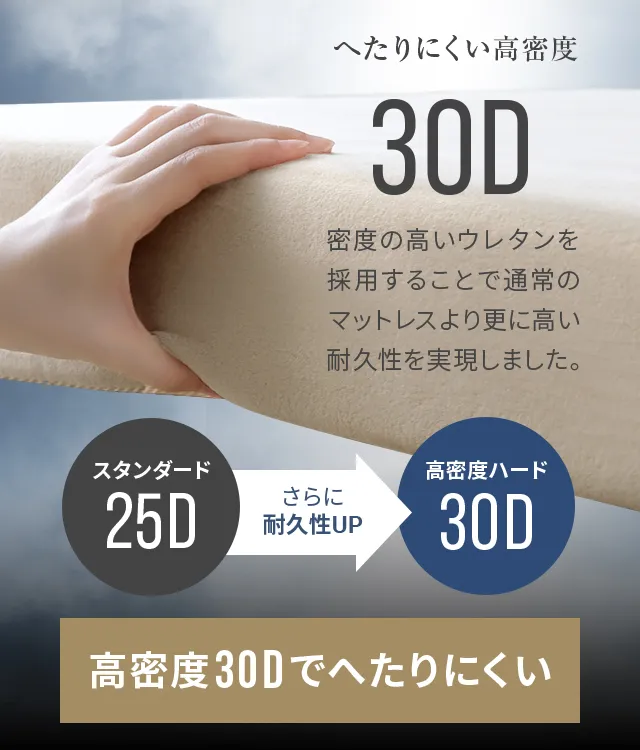 【数量限定セール】高反発 マットレス シングル 厚さ10cm 密度30D 硬さ200N ウレタン マットレスベッド 布団 敷き布団 ブラウン 未使用 シングル］